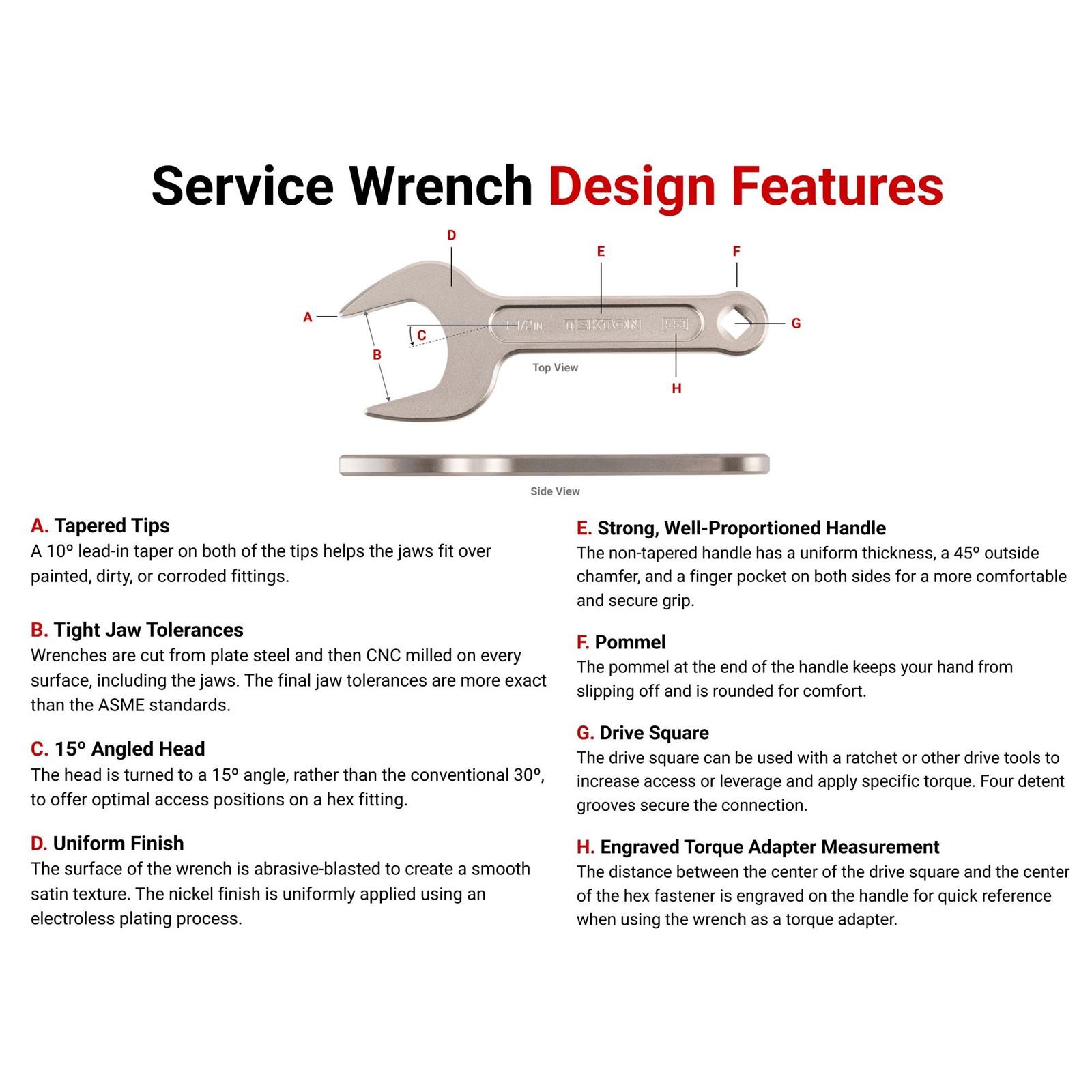 Tekton WSE95100 Service Wrench Set, 15-Piece (3/4 – 1-5/8 in.)