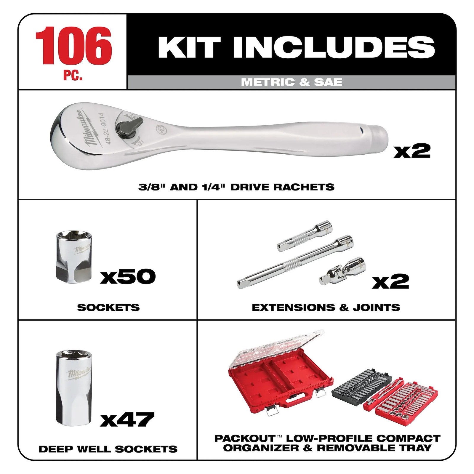 Milwaukee 48-22-9486 Ratchet and Socket Set, 106 Piece, 1/4 inch & 3/8 inch