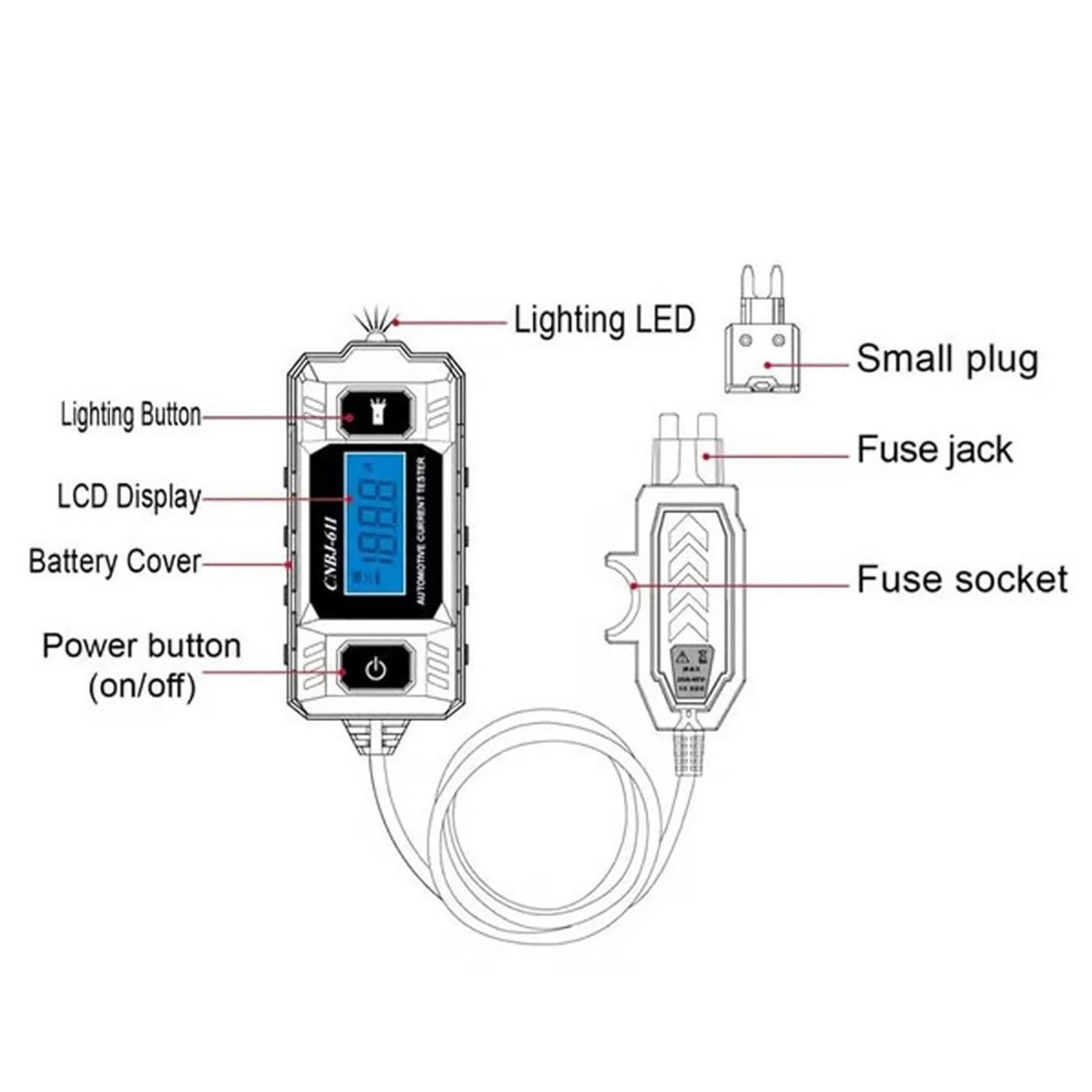 Automotive Circuit Fault Probe Tester, 20A 48V Parasitic Draw Tester for Car