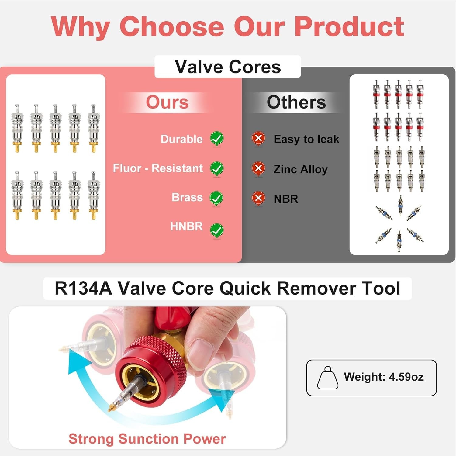 Professional R134A Valve Core Remover & Installer Tool Kit for AC Systems