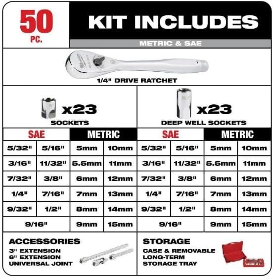 Milwaukee Electric Tools MLW48-22-9004 1/4In Ratchet & Socket Set – SAE & Metric