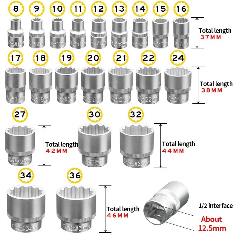 21pcs 1/2″ Dr. Spline Gear Lock Multi Bit Socket Set CR-v Metric 8-36mm