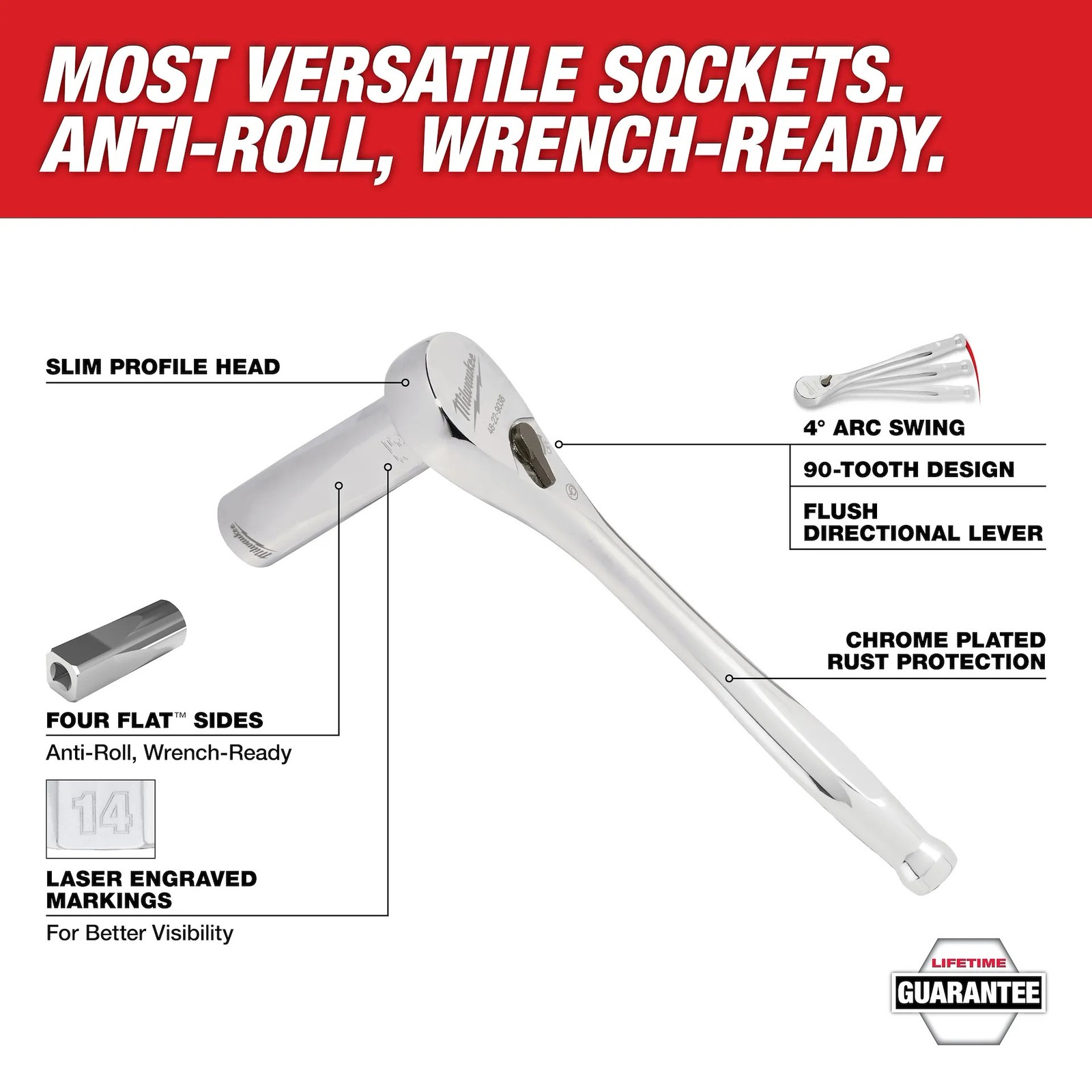 Milwaukee 48-22-9486 Ratchet and Socket Set, 106 Piece, 1/4 inch & 3/8 inch