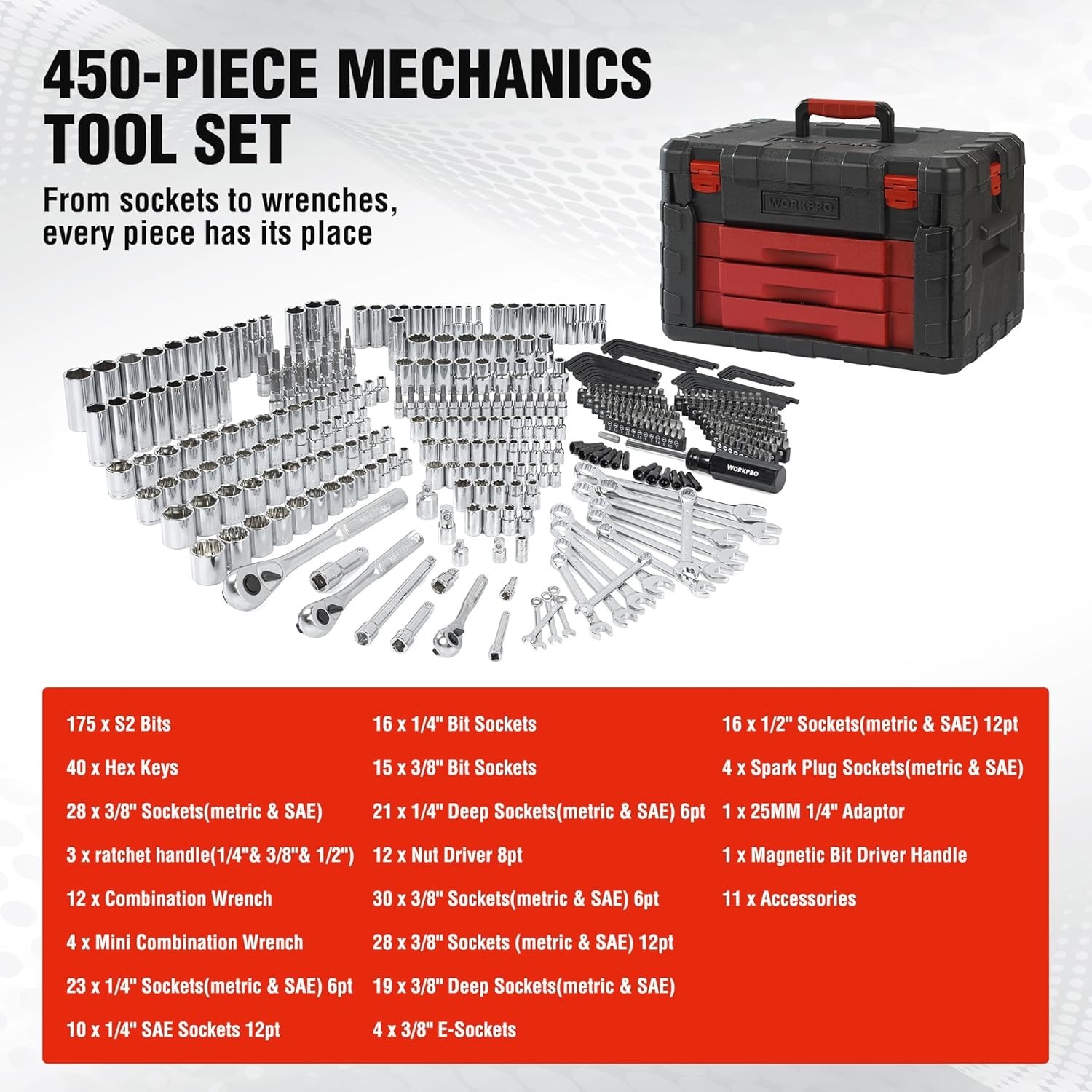 450-Piece Drive Socket Set 1/2″ 1/4″ 3/8″, CR-V Metric and Imperial with Quic…