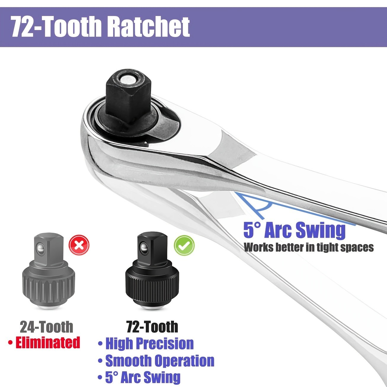 72-Tooth Dual Head Mini Ratchet – 2-in-1 Quick Release Right Angle Wrench 1/4″ D