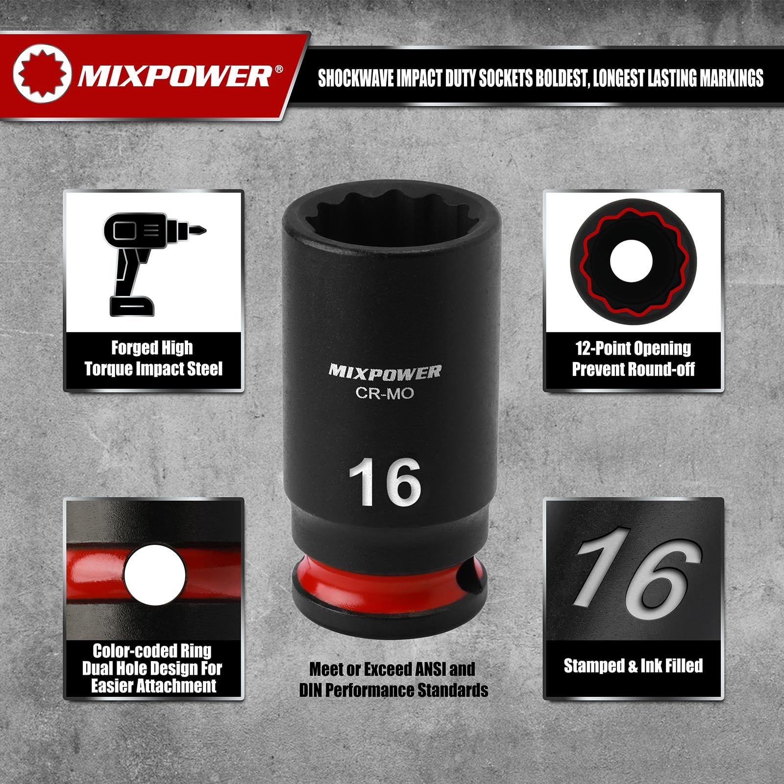 13-Piece 3/8″ Drive Metric Semi-Deep Impact Socket Set 7-19mm, 12 Point, CR-MO