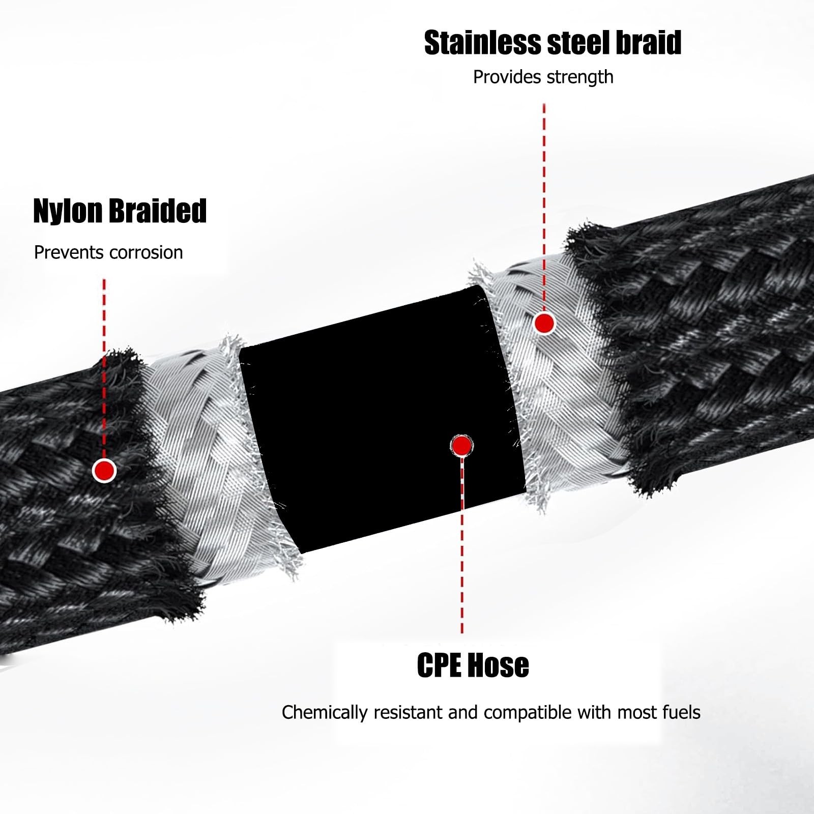 Universal 4AN/6AN/8AN/10AN Fuel Line CPE Fuel Hose 3/10/16/2…