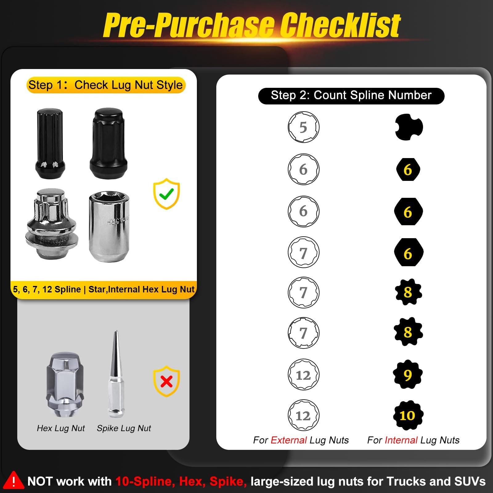 Topec 16Piece Locking Lug Nut Master Key Set | 5, 6, 7, 12 Spline Socket Set,…