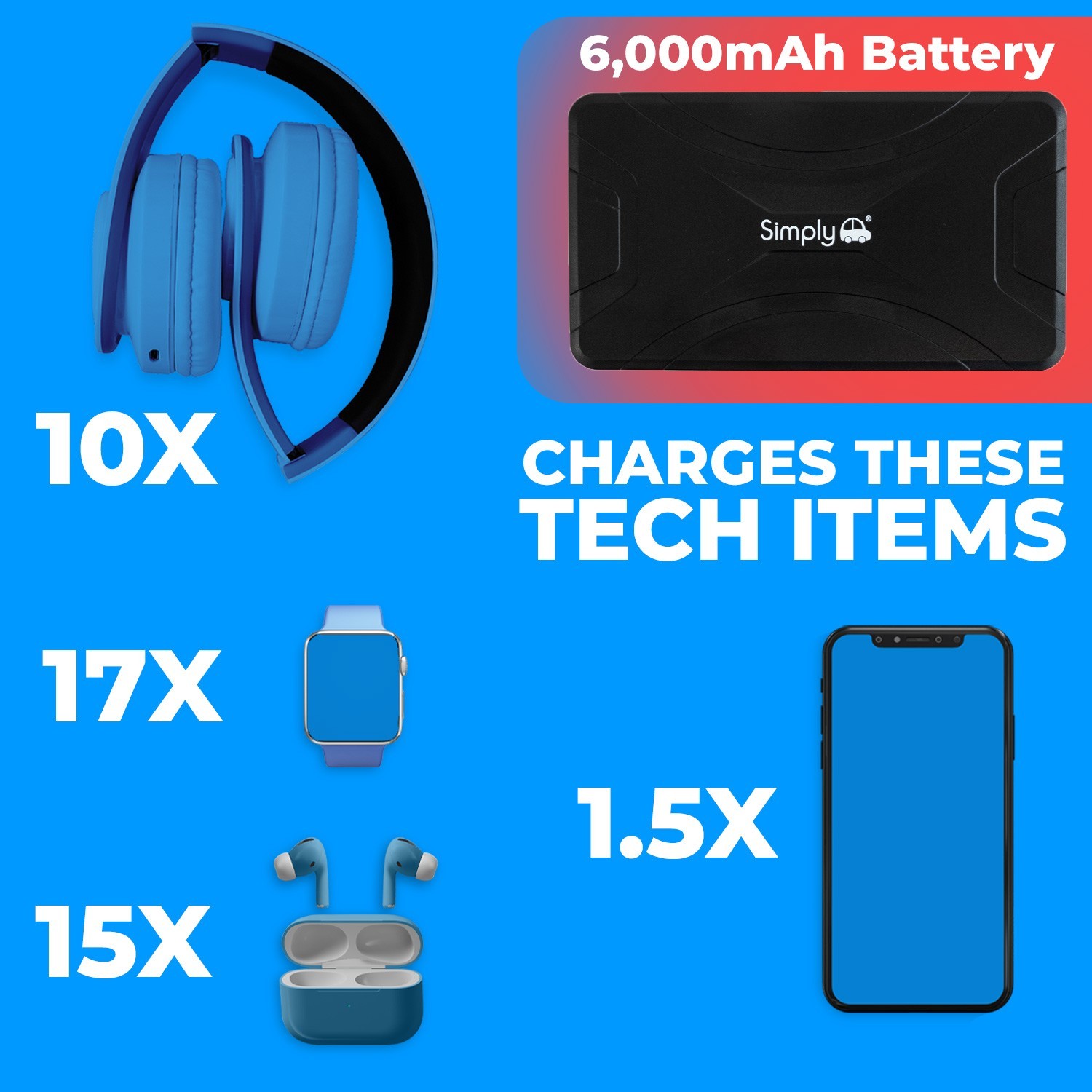 Simply – Portable Jump Starter |300AMP |Powerbank |Compact |Lightweight