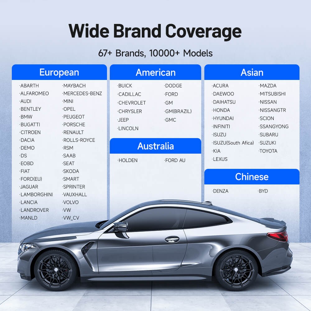 2026 TOPDON AD600S V2.0 OBD2 Scanner Engine ABS SRS SAS TPMS EPB Diagnostic Tool