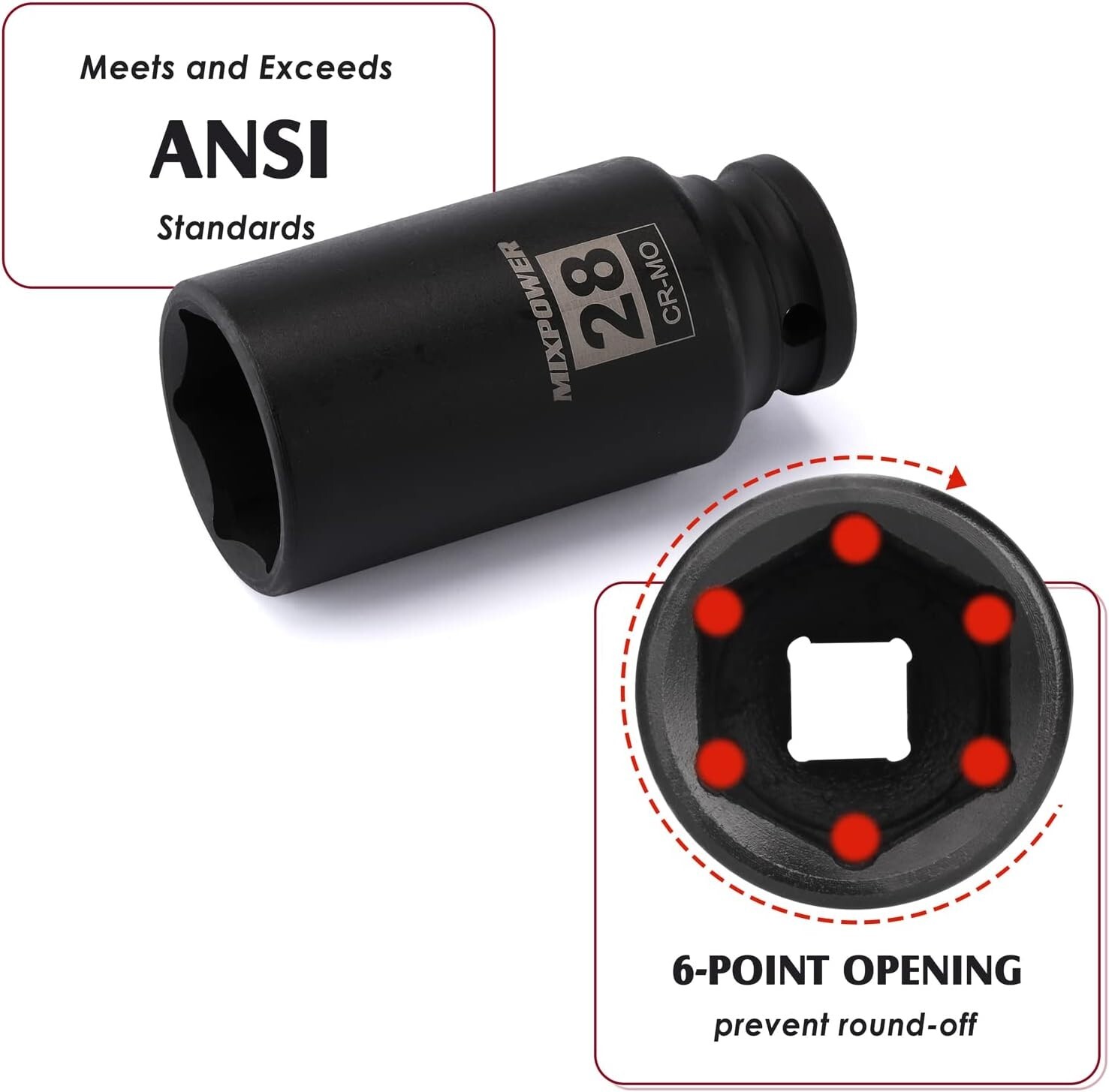 Impact Grade 28mm Deep Socket – 1/2″ Drive, Chrome Molybdenum, ANSI Compliant