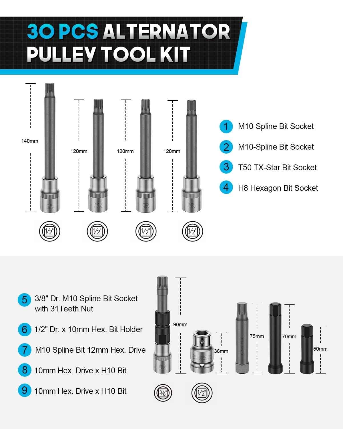30PCS Alternator Pulley Removal Tool Kit, Decoupler & Freewheel Socket Set for V