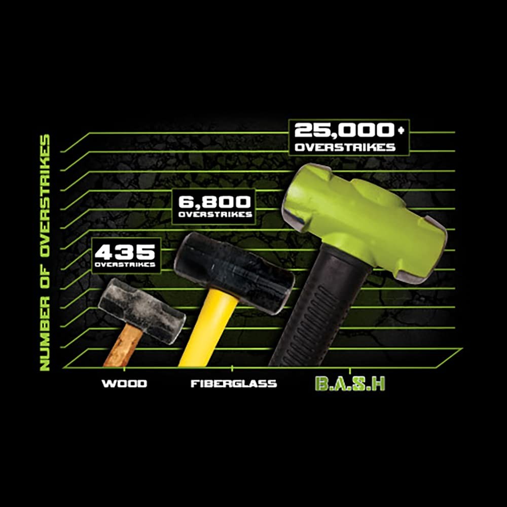 Wilton B.A.S.H 24″ Sledge Hammer, 4 Lb Head (20424) 24 in. Handle, Black/Green