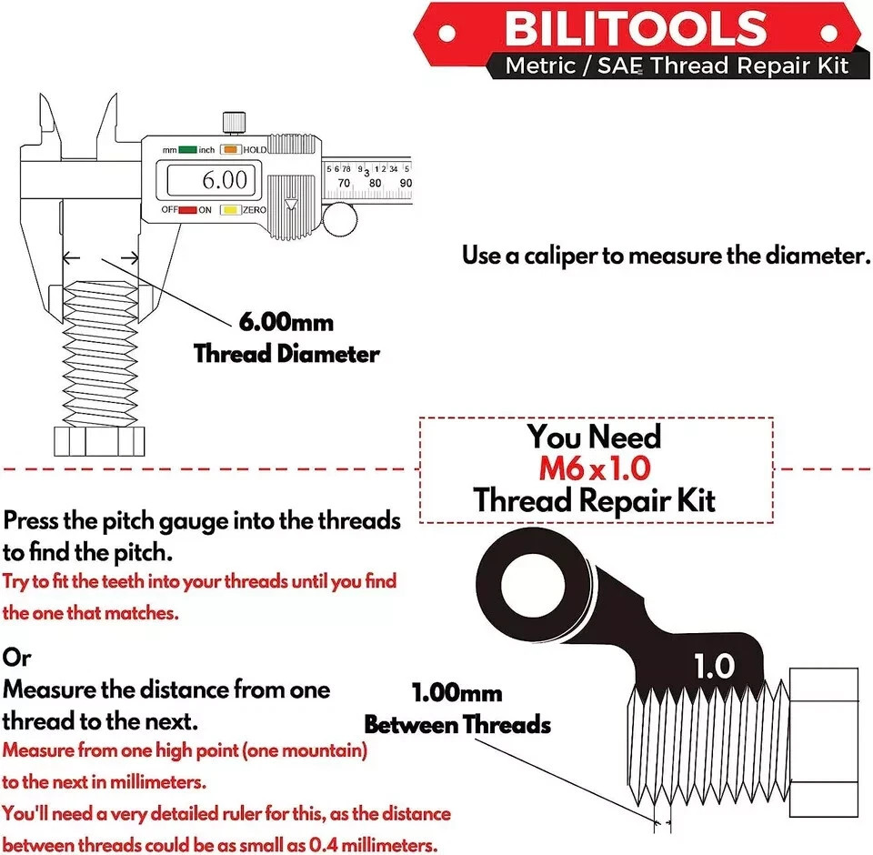 BILITOOLS 1/4-20 inch Thread Repair Kit HSS Drill Helicoil SAE Inch