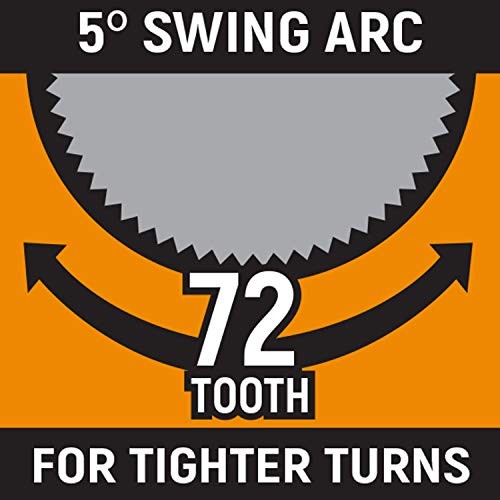 GEARWRENCH 11mm 12 Point Ratcheting Combination Wrench – 9111