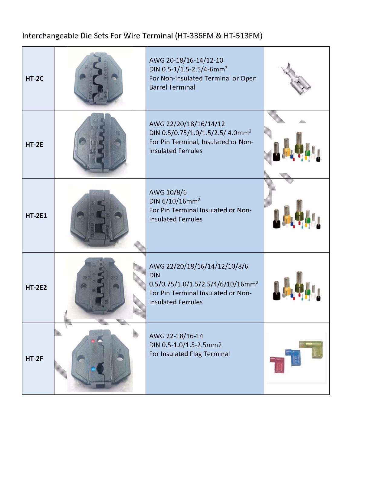 Ratchet CrimpTool Interchangeable Die Non-insulated Open Barrel Terminal