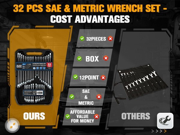 32 Piece SAE & Metric Combination Wrench Set, CR-V Steel Mirror Chrome Polished