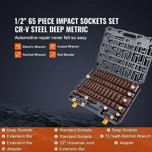 1/2 Inch Drive Impact Socket Set 65 Piece SAE Metric Cr-V Alloy Steel with