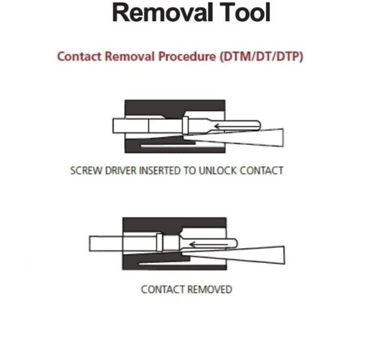 Deutsch Terminal Removal Kit Connector Release Tool for Auto Heavy Truck Plug