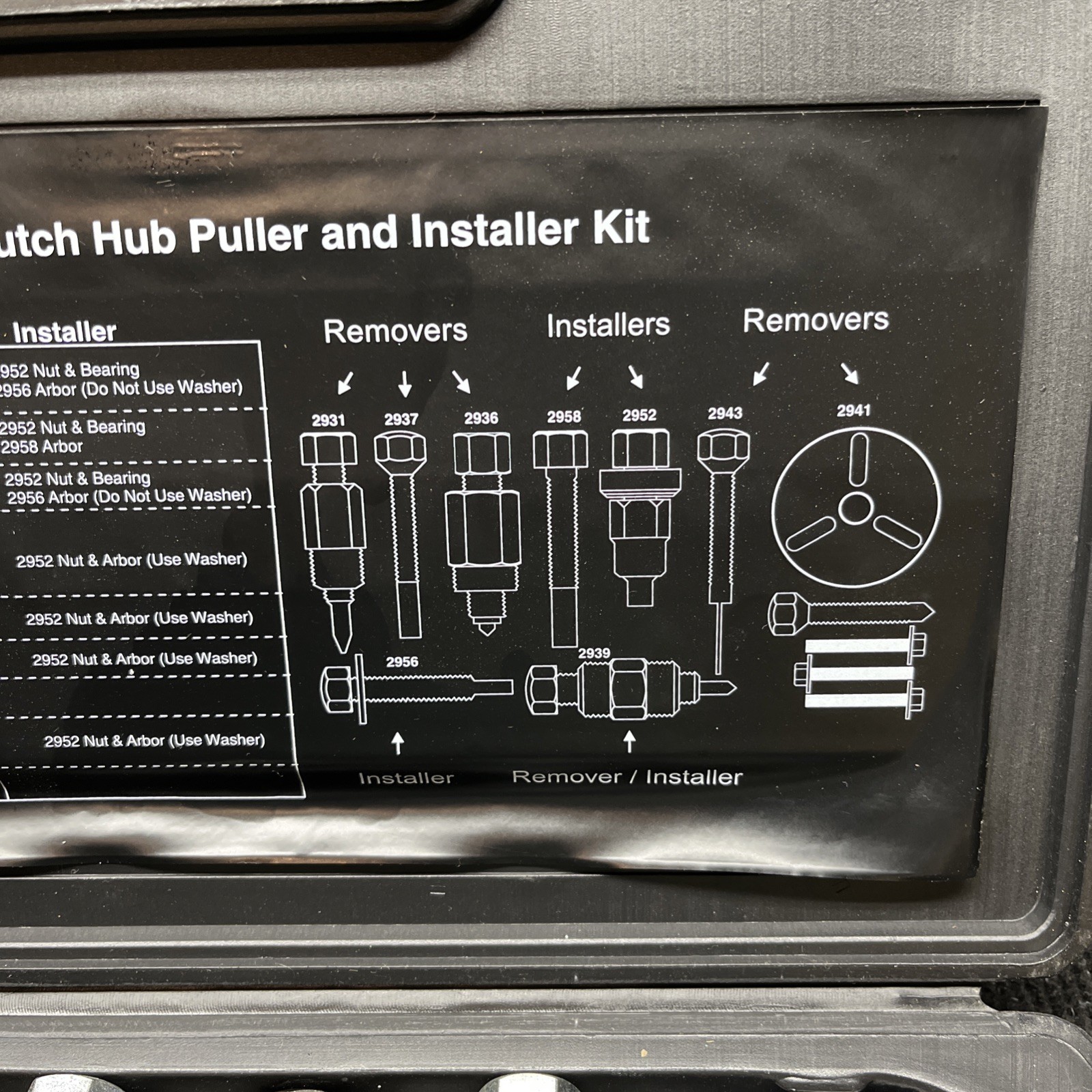 MAC Tools??? Deluxe A/C Clutch Hub Puller & Installer Kit AC20868???