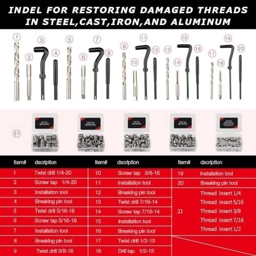 Thread Repair Kit 338 Piece SAE Metric HSS Drill Helicoil M5 M6 M8 M10 M12
