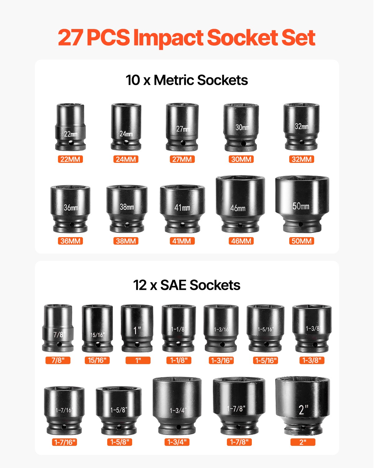 Uimoso 27-Piece 3/4-Inch Drive Socket Set SAE 7/8-2 Inch & Metric 22-50 mm