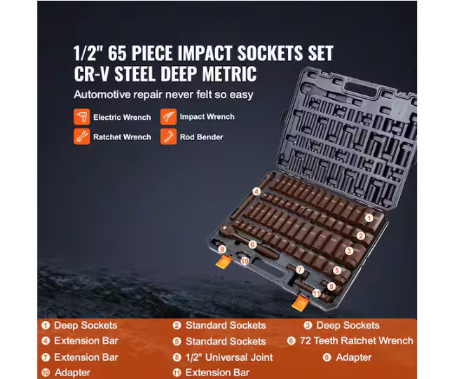 1/2 In. Drive Impact Socket Set,65 Piece Socket Set SAE 3/8 In. to 1-1/4 In. and