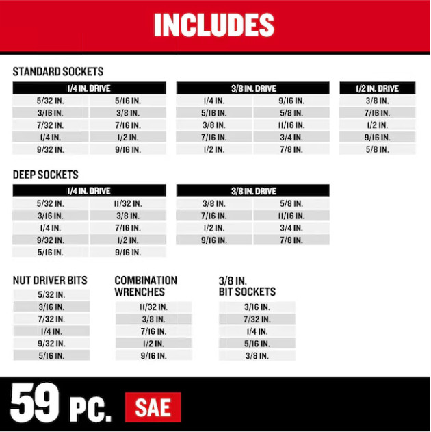 CRAFTSMAN 242-Piece Standard SAE and Metric Polished Chrome Mechanics Tool Set