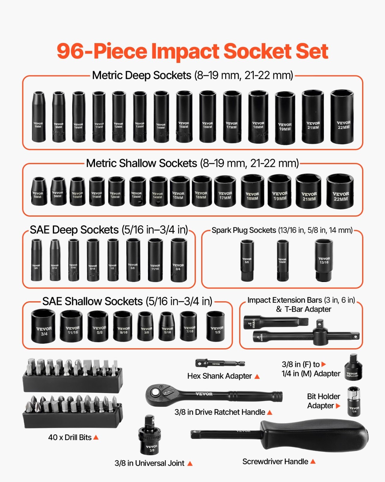 96-Piece 3/8″ Drive Impact Socket Set – SAE & Metric, Deep/Shallow, 6 Point, Rat