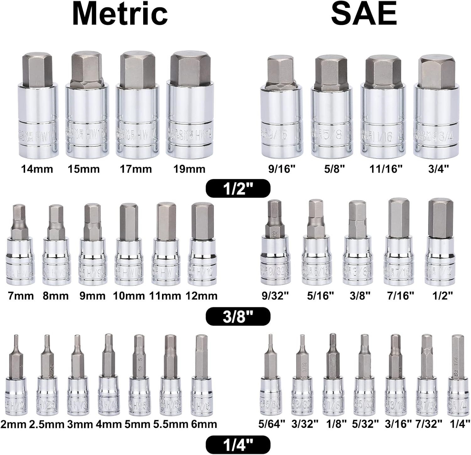 1/2 1/4 3/8 Drive Master Hex Bit Set SAE Metric Hex Head Driver Allen Bit Socket
