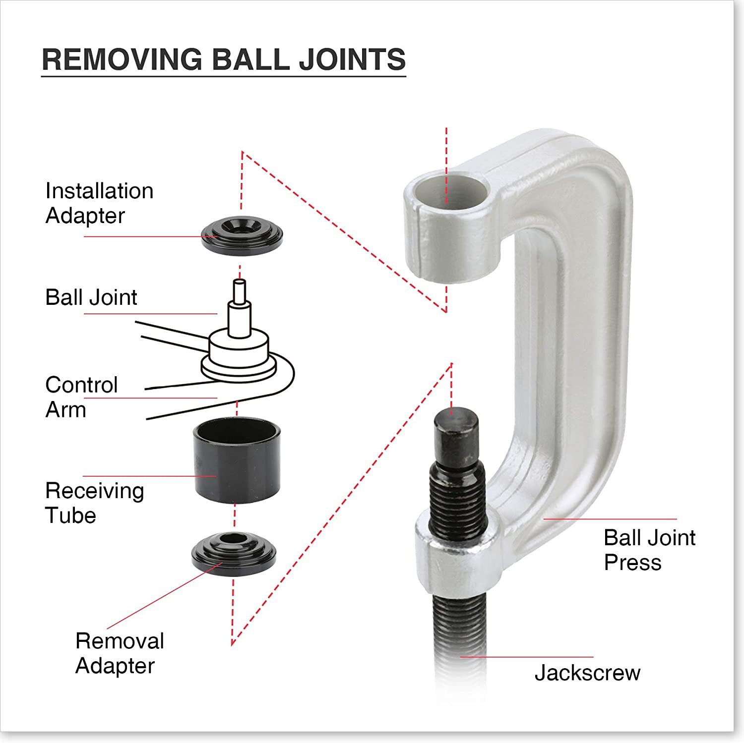 21pc Ball Joint Auto Repair Remove Installing Master Adapter C-Frame Press 2 4WD