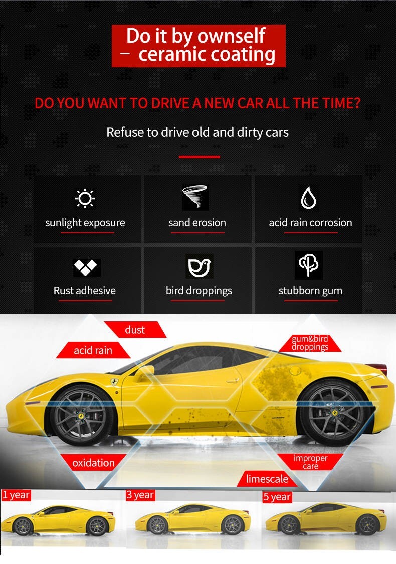 CAR SCRATCH REMOVER SPRAY  CERAMIC COATING PAINT FANTASTIC XML (10 oz Bottle)