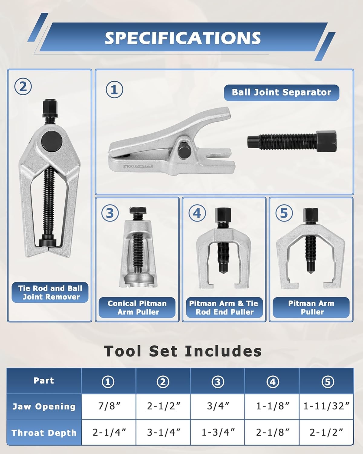 5PCS Front End Service Tool Kit Pitman Arm Tie Rod Ball Joint Separator
