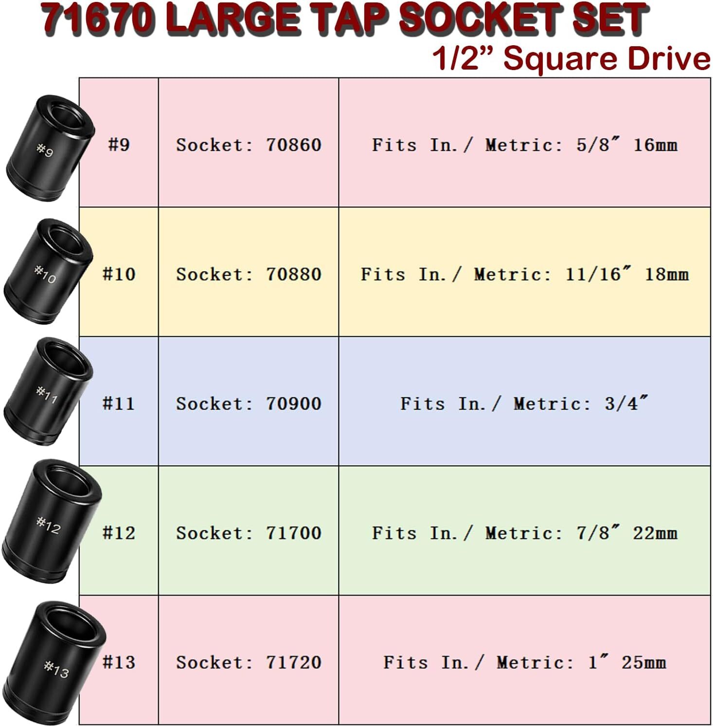 5pc 71670 Extra Large Tap Holding Socket Set with holder 5/8″11/16″,3/4″,7/8″,1″