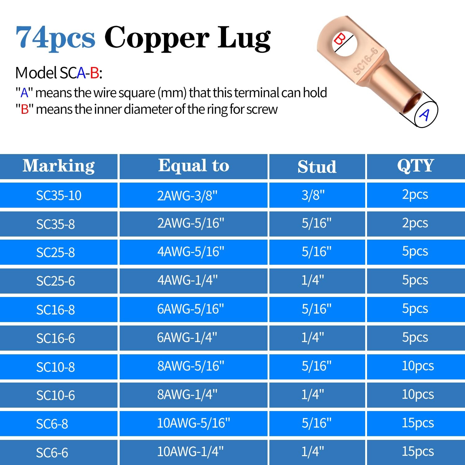 Cable Lug Crimping Tool with 74pcs Copper Wire Lugs, 100pcs Dual Silver/Grey