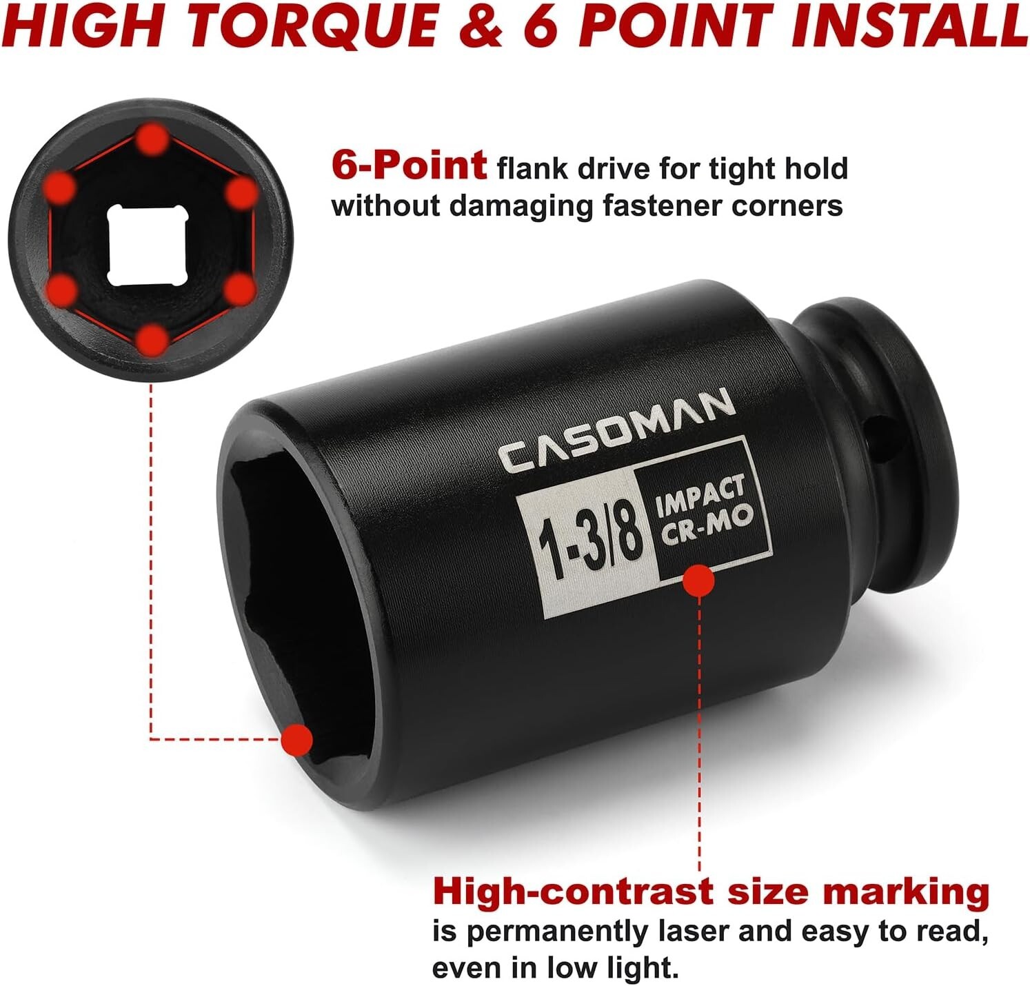 Professional-Grade 7-Piece Impact Socket Set: 1/2-Inch Drive, Chrome Molybden…