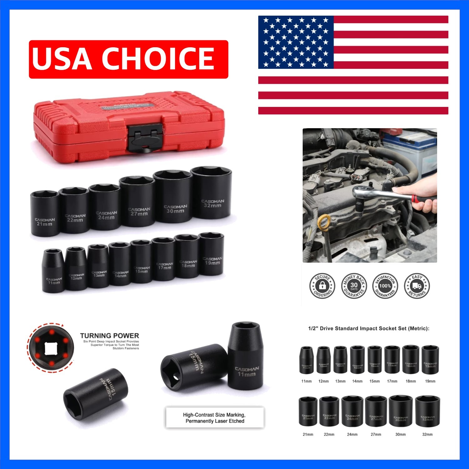 14 Pieces 1/2-Inch Drive Shallow Impact Socket Set, Metric, 6-Point, 11mm to …