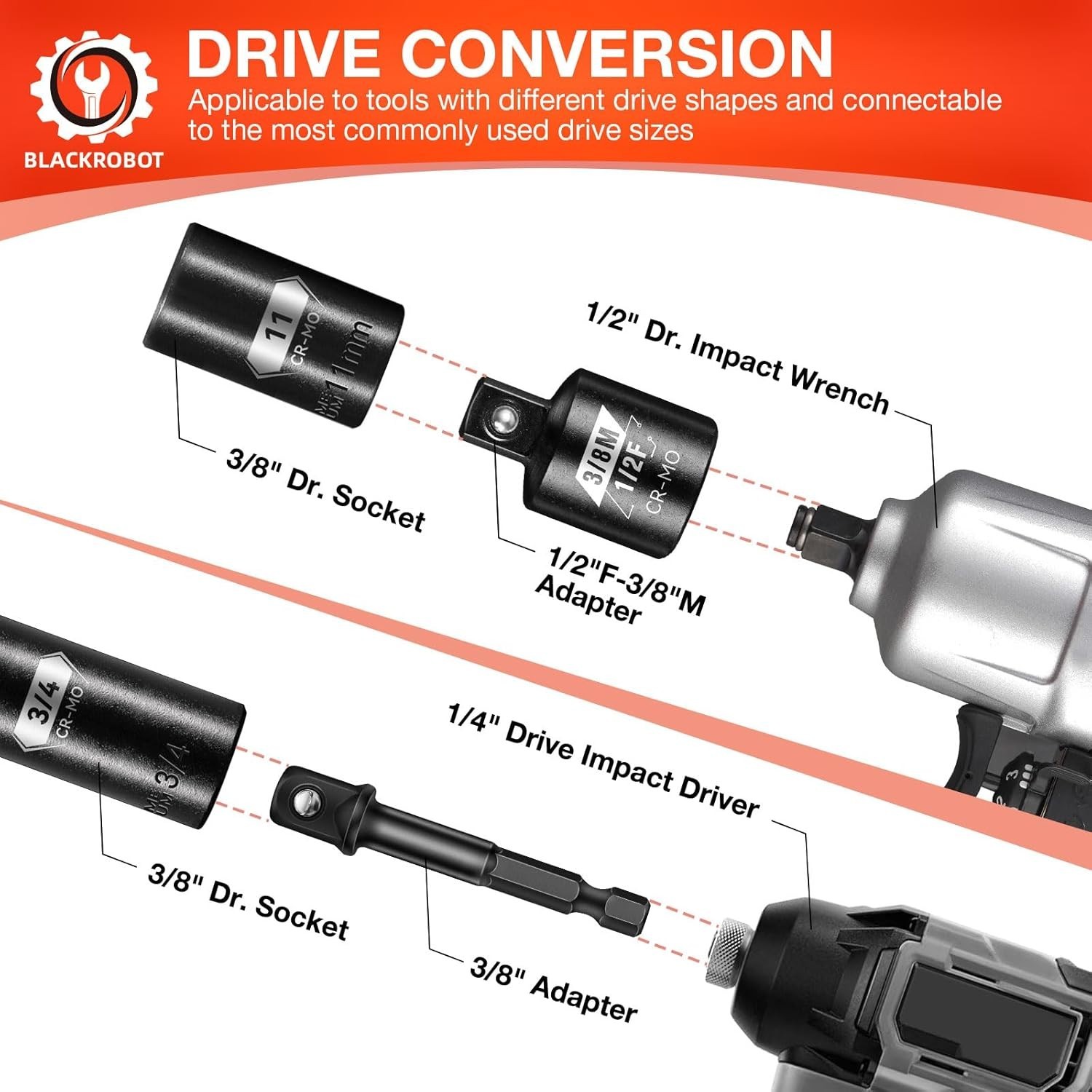 Impact & SAE Drill Socket Adapter Set Square & Hex Driver Wrench, Cr-Mo&CR-V Ste