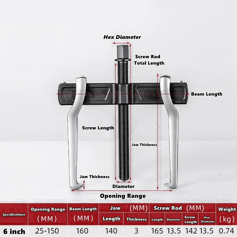 4/6/8/10/12 Inch 2-Jaw Puller Bearing Removal Tool Small Plug-In Bearing Puller