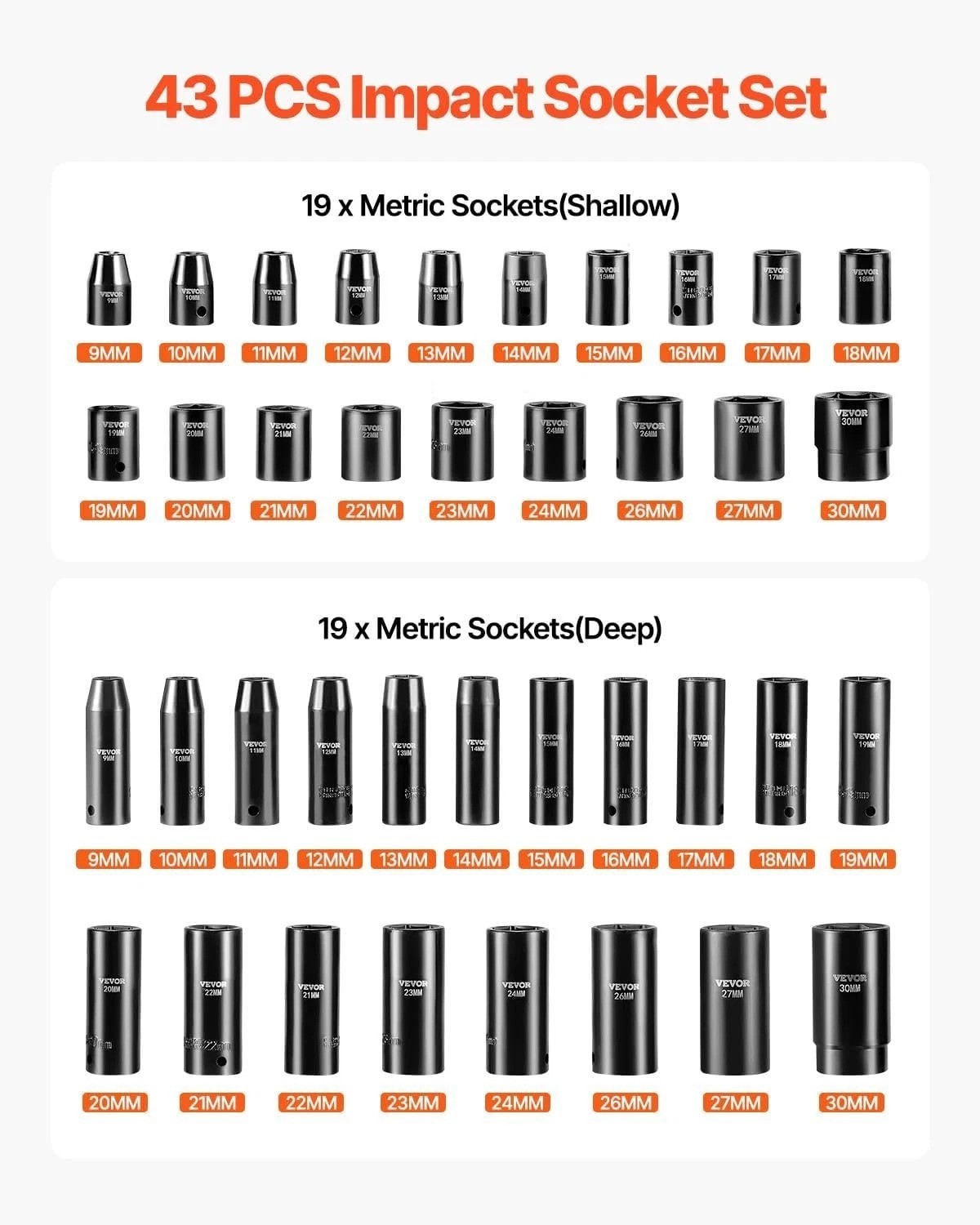 Impact Socket Set, 1/2 Inches 43 Piece Impact Sockets, 1/2 Inches Drive Socke…
