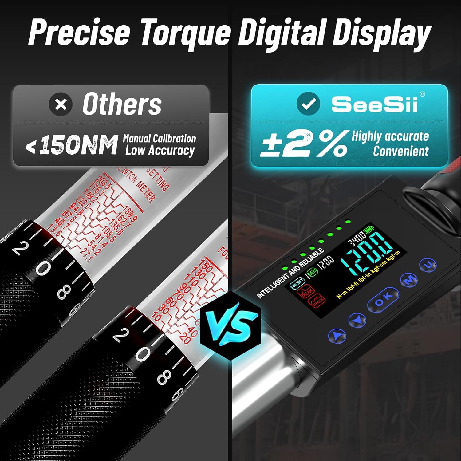 Seesii Electric Digital Torque Wrench 1/2″ (12.5-250.8ft-lbs/17-340N.m) Buzzer
