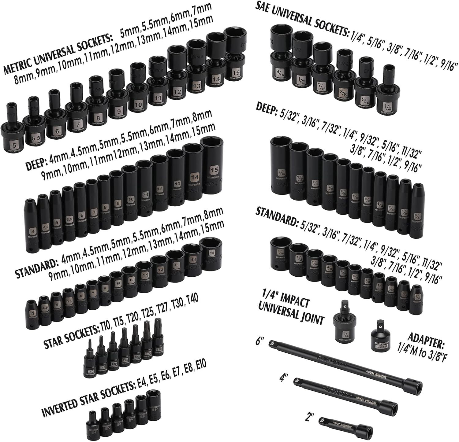 86-Piece 1/4″ Drive Impact Socket Set – Chrome Vanadium & Corrosion-Resistant