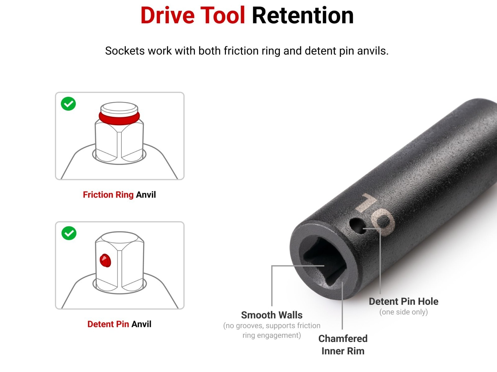 17-Piece 1/2″ Drive Impact Socket Set | Durable Chrome Vanadium, High Torque