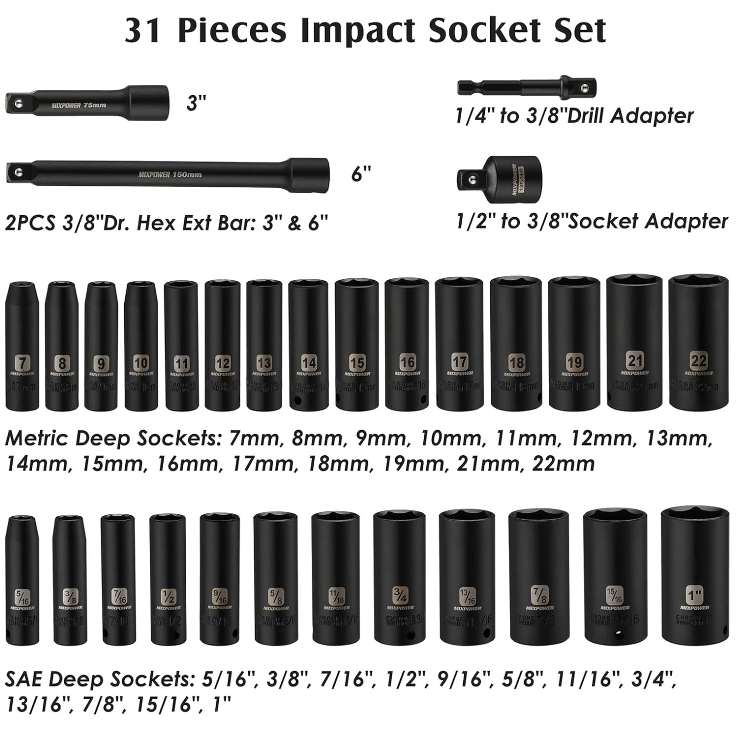 Metric & SAE Socket Set, CR-V Steel, 3/8″ Drive^