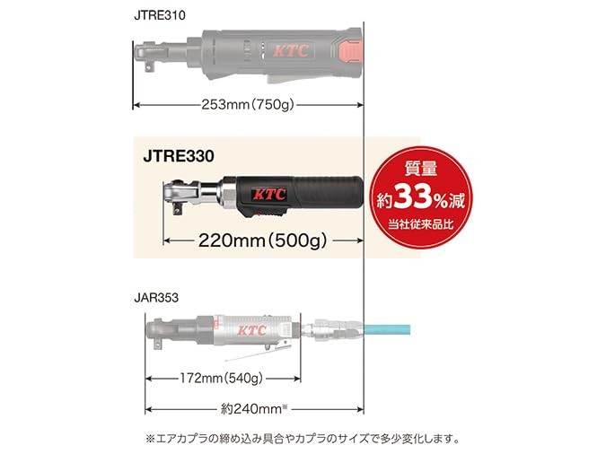 KTC Kyoto Tool 9.5sq JTRE330 Cordless Electric Ratchet Wrench Set Brand New JPN