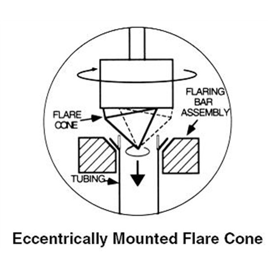 37 Degree Flaring Tool for Stainless Steel Line,Accurate on Various Tubing Sizes