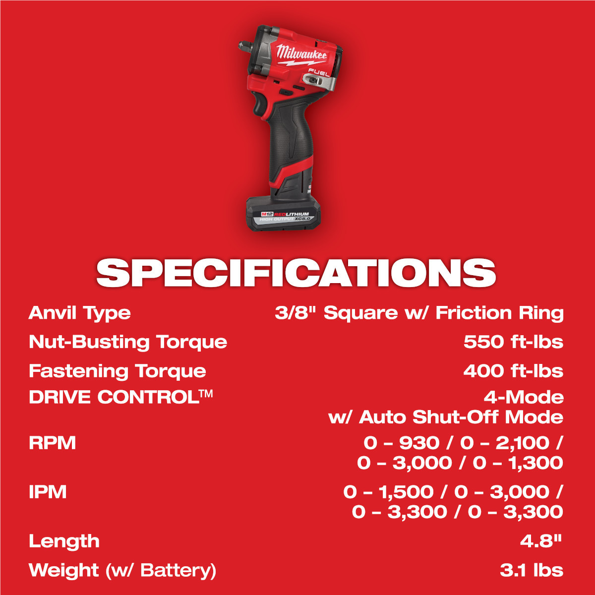 Milwaukee Tool M12 FUEL Stubby 3/8 Inch Impact Wrench Kit