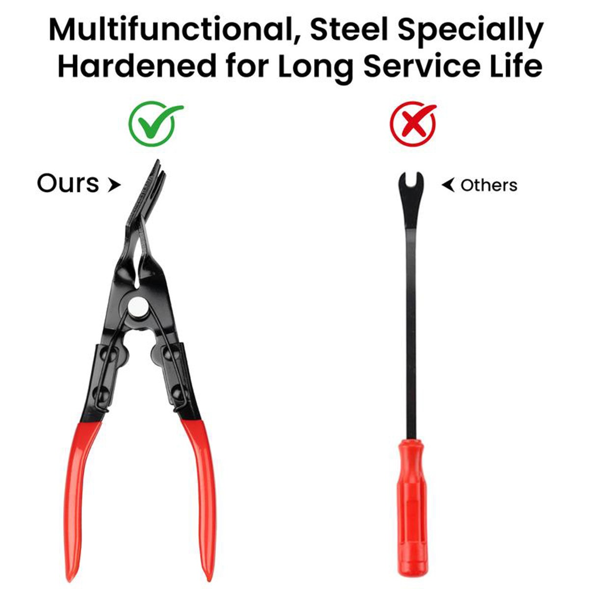 Auto Clip Pliers Set and Fastener Remover, Car Trim Rivet Removal Pry Tool