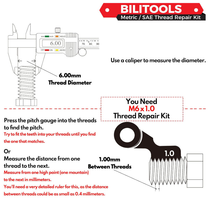 M12x1.25 Thread Repair Kit, HSS Drill Helicoil Repair Kit Metric