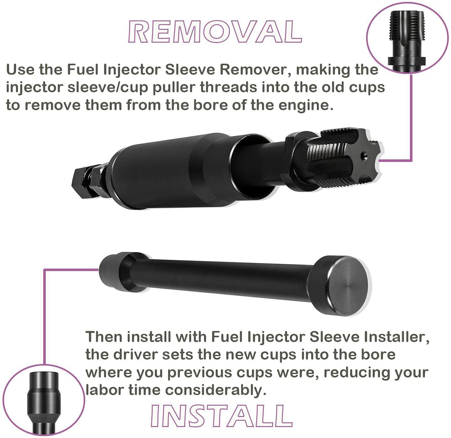 Injector Sleeve Cup Removal Tool & Install Kit For Caterpillar 3126/3126B C7 C9
